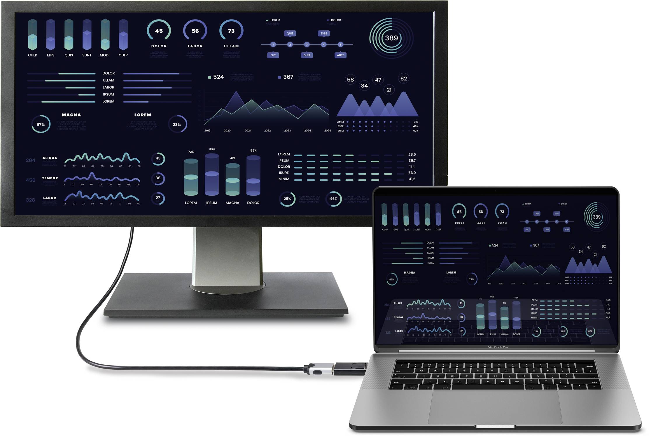 En skærm og en bærbar computer viser komplekse dataanalyser med diagrammer og grafikker på en mørk baggrund, forbundet med et kabel.