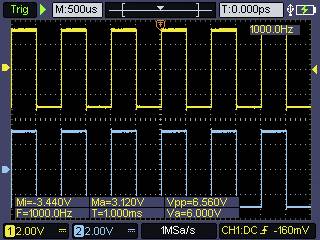 'Oscilloskopskærm viser to overlejrede rektangelsignaler. Gul kurve øverst: 1000,0 Hz, 2,00 V. Blå kurve nederst: 1000,0 Hz, 6,00 V.'