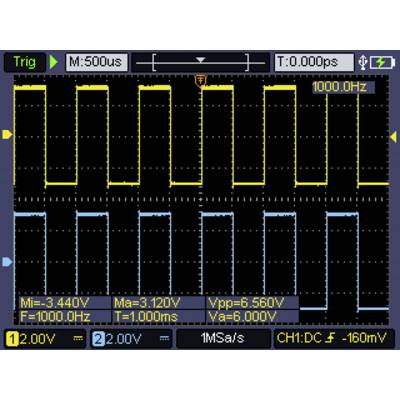 Oscilloskop-display med gult og blåt firkantssignal. Frekvens: 1000 Hz, gult signal ved 2 V, blåt ved 22 V.