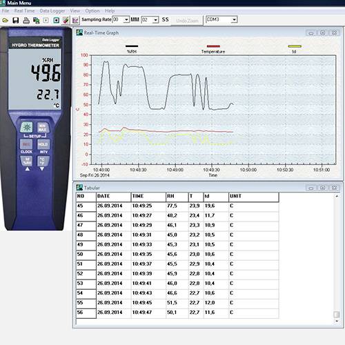 Hybridsk termometer-display med realtidsgrafik og tabel. Grafikken viser temperaturkurver over tid. Tabellen viser dato, tidspunkt og temperatur i Celsius.