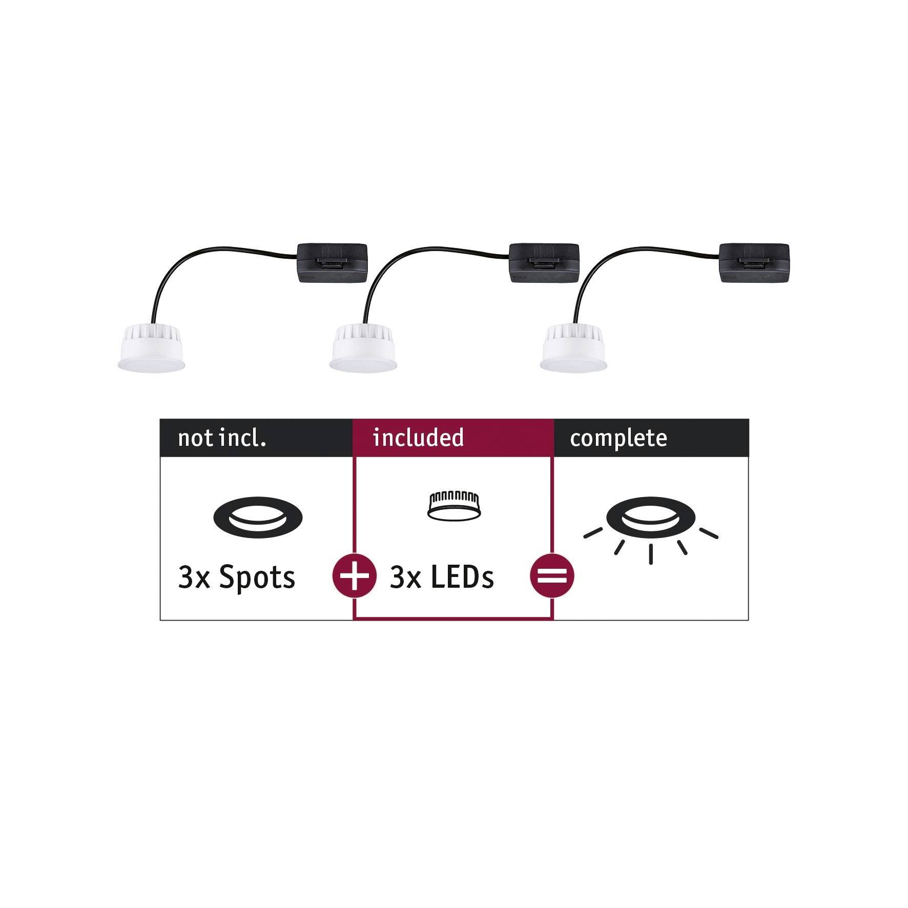 Tre LED-spots vist ovenfor. Nedenunder grafik: 3x spots "ikke inkluderet", 3x LED'er "inkluderet", komplet sæt vist.