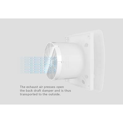 Tre badeværelsesventilatormodeller fra Bosch. Venstre: 100 mm, Midten: 125 mm med lyskontaktaktivering, Højre: 125 mm med fugtighedssensor. Tilgængelig i forskellige varianter.