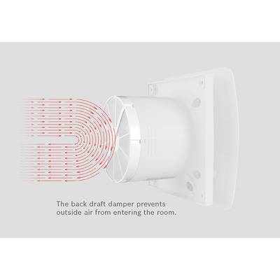 Fås i et utal af udførelser viser forskellige modeller af Bosch-badeværelsesventilator med lyskontakt og fugtighedssensor, i størrelserne 100 mm og 125 mm.