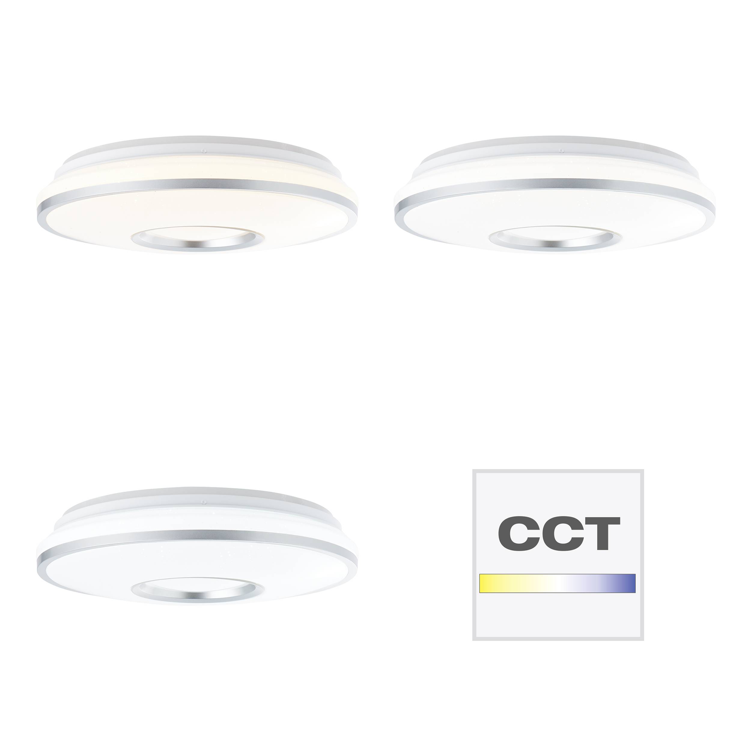 Tre runde LED-loftslamper med forskellige lysfarver (varmt hvidt, neutralt hvidt, koldt hvidt) og farvtemperaturskala.