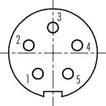Stikforbindelsesskema med fem nummererede kontakter, arrangeret i en cirkel. Kontakterne er nummereret fra 1 til 5 med urets retning.
