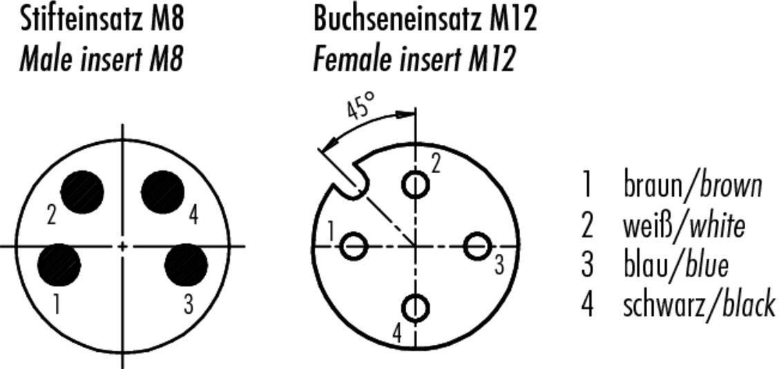 Diagrammet viser stifttilslutning M8 og bøsningtilslutning M12 med nummererede forbindelser og tilhørende farver: brun, hvid, blå, sort.