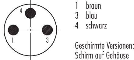 Cirkeldiagram viser tre punkter, nummereret 1 til 4. Punkterne 1, 3, 4 er 'brun', 'blå', 'sort'. Bemærk: 'Skærmede versioner: Skærm på kabinet'.
