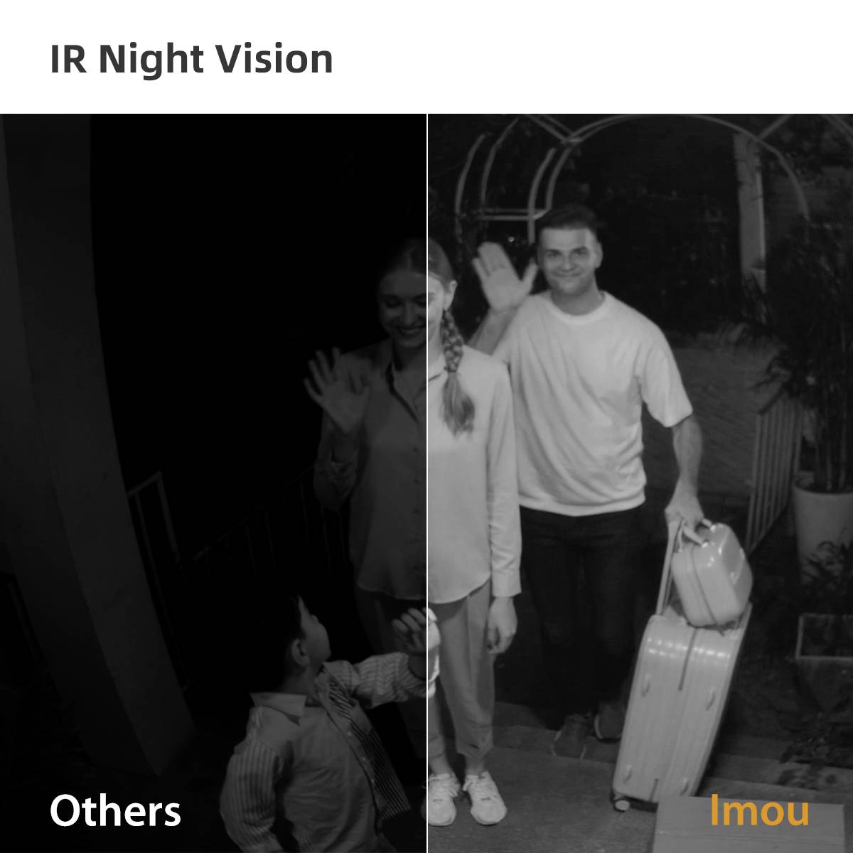 To sammenlignede halvdele af et overvågningsbillede 'IR Night Vision' hos 'Others' (venstre side, mørk) og 'Imou' (højre side, klar og synlig).