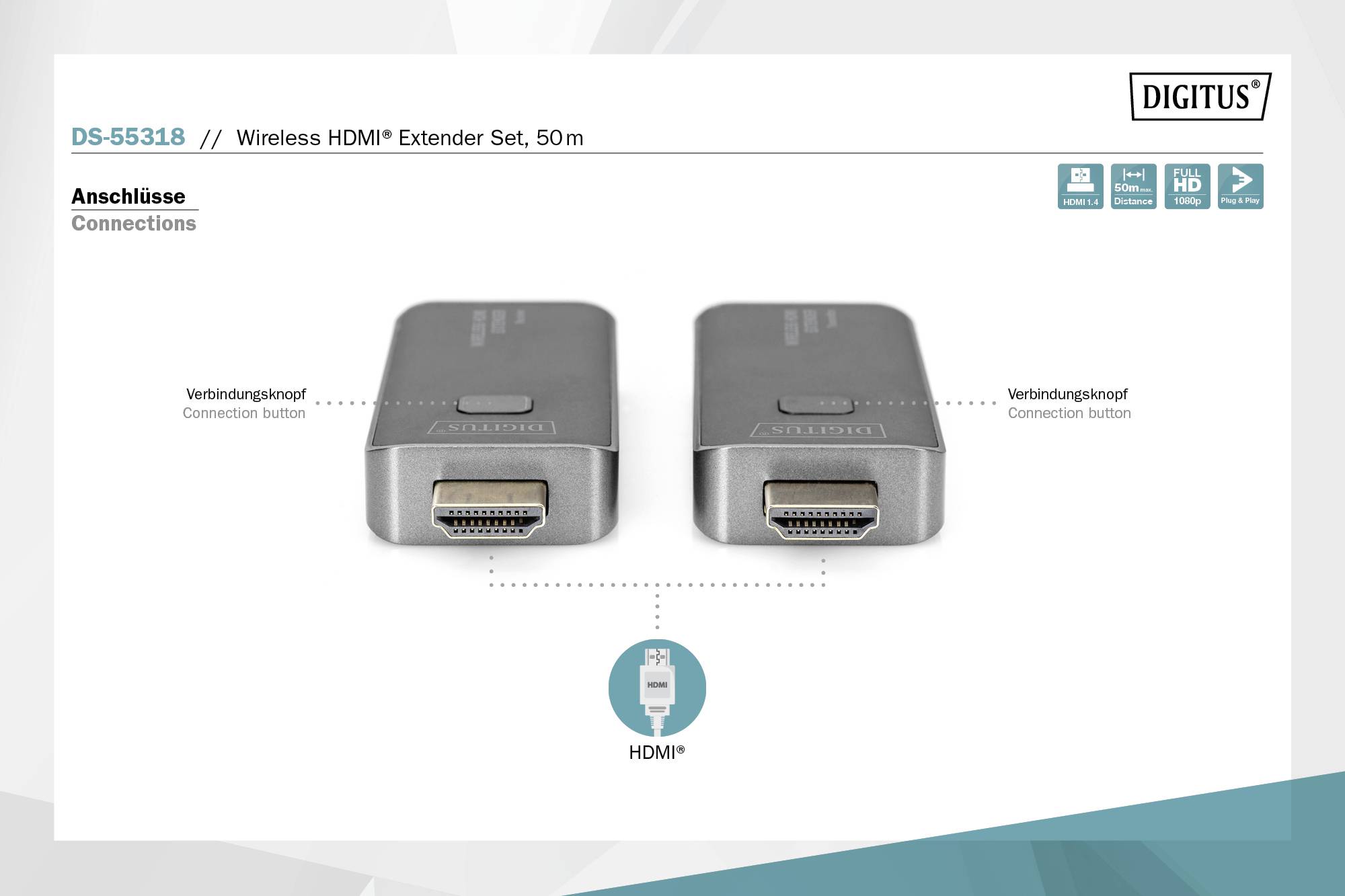 To trådløse HDMI-forlængere med stik, forbindelsesknap markeret, HDMI-symbol nedenunder. Produkttekst: 'Trådløs HDMI-forlænger sæt, 50m'.