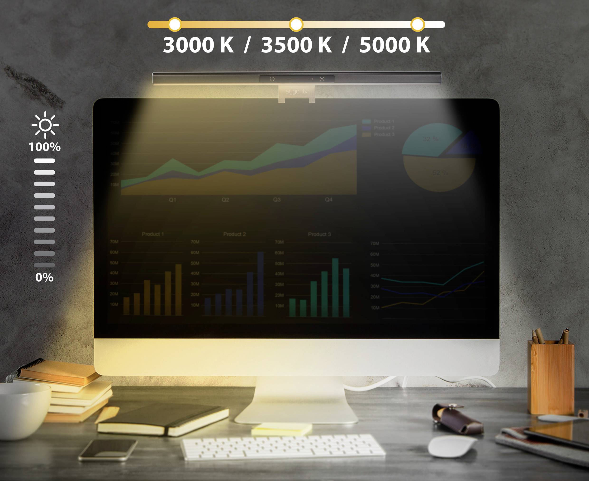 En computerskærm viser diagrammer. Øverst er farvetemperaturer på 3000 K, 3500 K, 5000 K. Ved siden af til venstre er en lysstyrkeindikator.