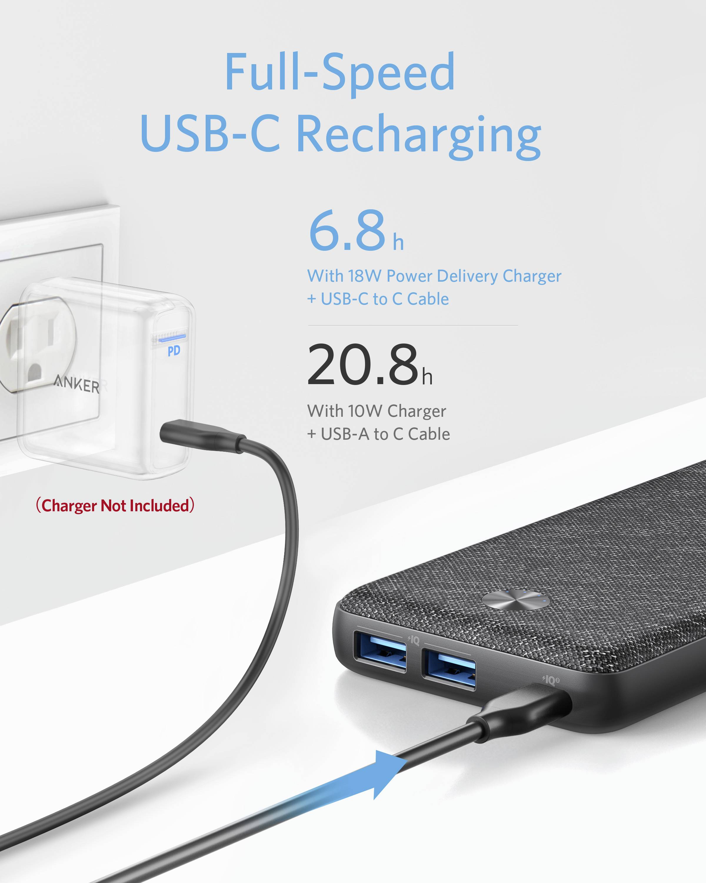 En powerbank tilsluttes en stikkontakt via et USB-C-kabel. Teksten beskriver ladetiderne: 6,8 timer med en 18W-oplader og 20,8 timer med en 10W-oplader.