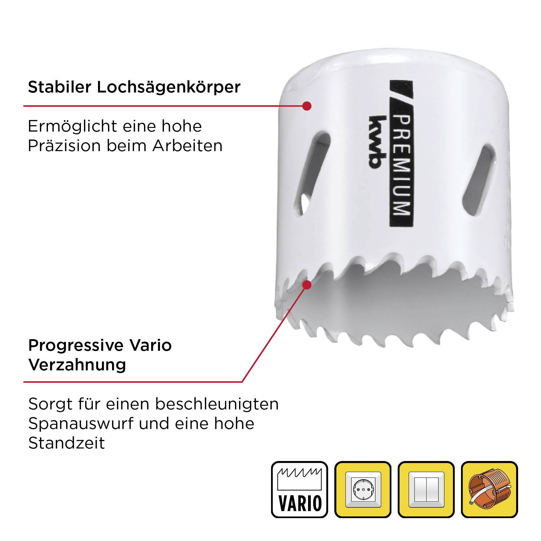 Hulsav med robust krop til præcisionsarbejde. Progressiv Vario-tandskæring forbedrer spånfjernelse og giver lang levetid.