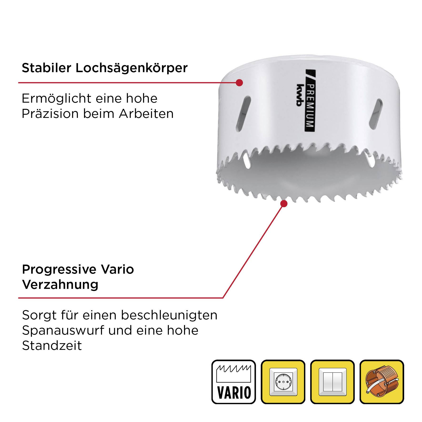 Et hvidt hulsavhoved med progressiv Vario-fortanding for høj præcision og hurtig spånfjernelse, mærket på siden.