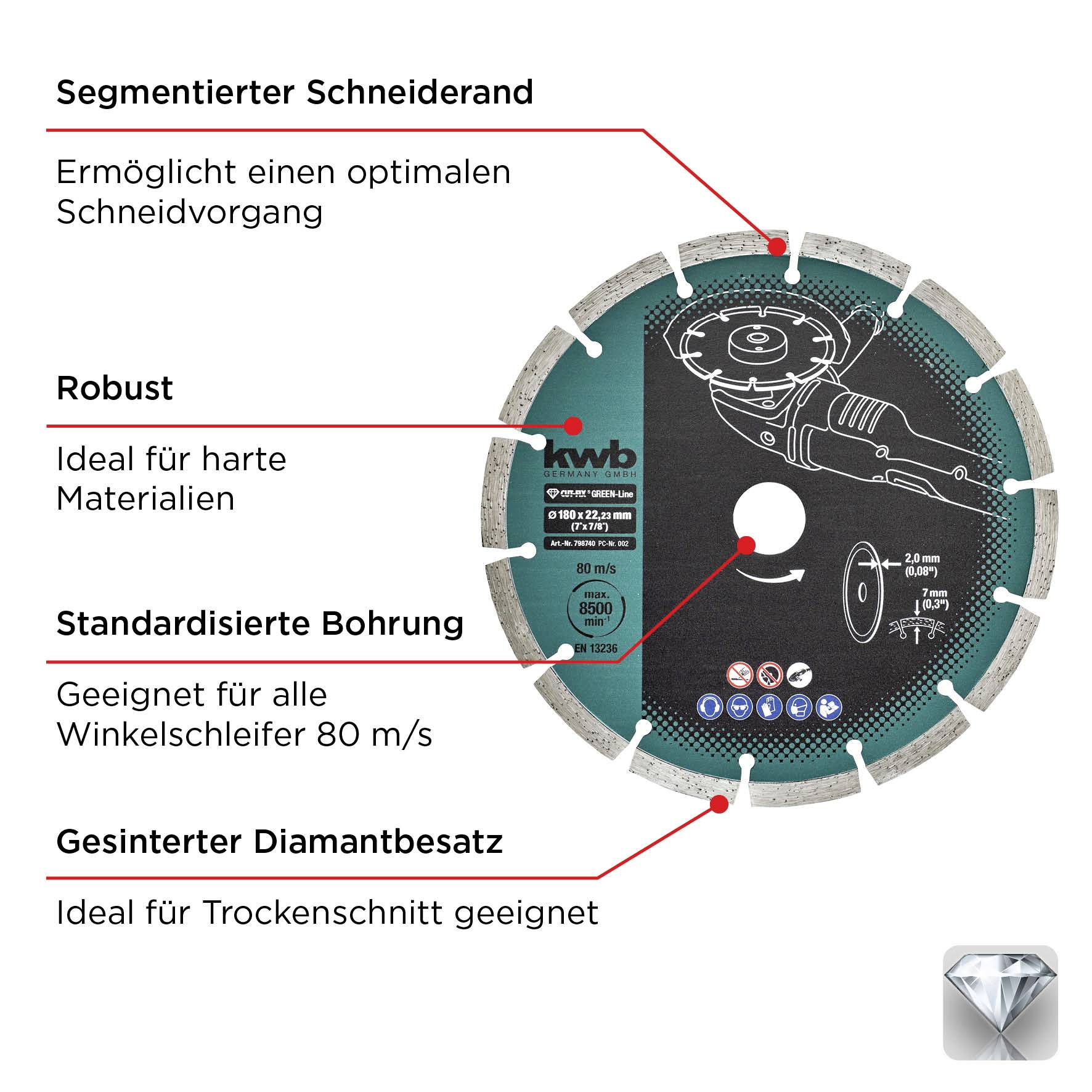 Segmenteret skærekant: Muliggør optimal skæreproces. Robust: Ideel til hårde materialer. Standardiseret boring: Til 80 m/s vinkelsliber. Sintret diamantbelægning: Egnet til tørsavning.