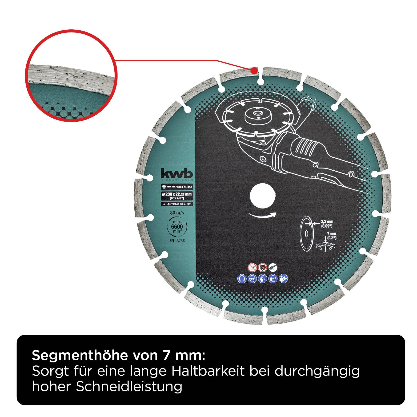Rund skæreskive; Mærkning forklarer segmenthøjde på 7 mm og fremhæver holdbarhed ved høj skæreydelse.