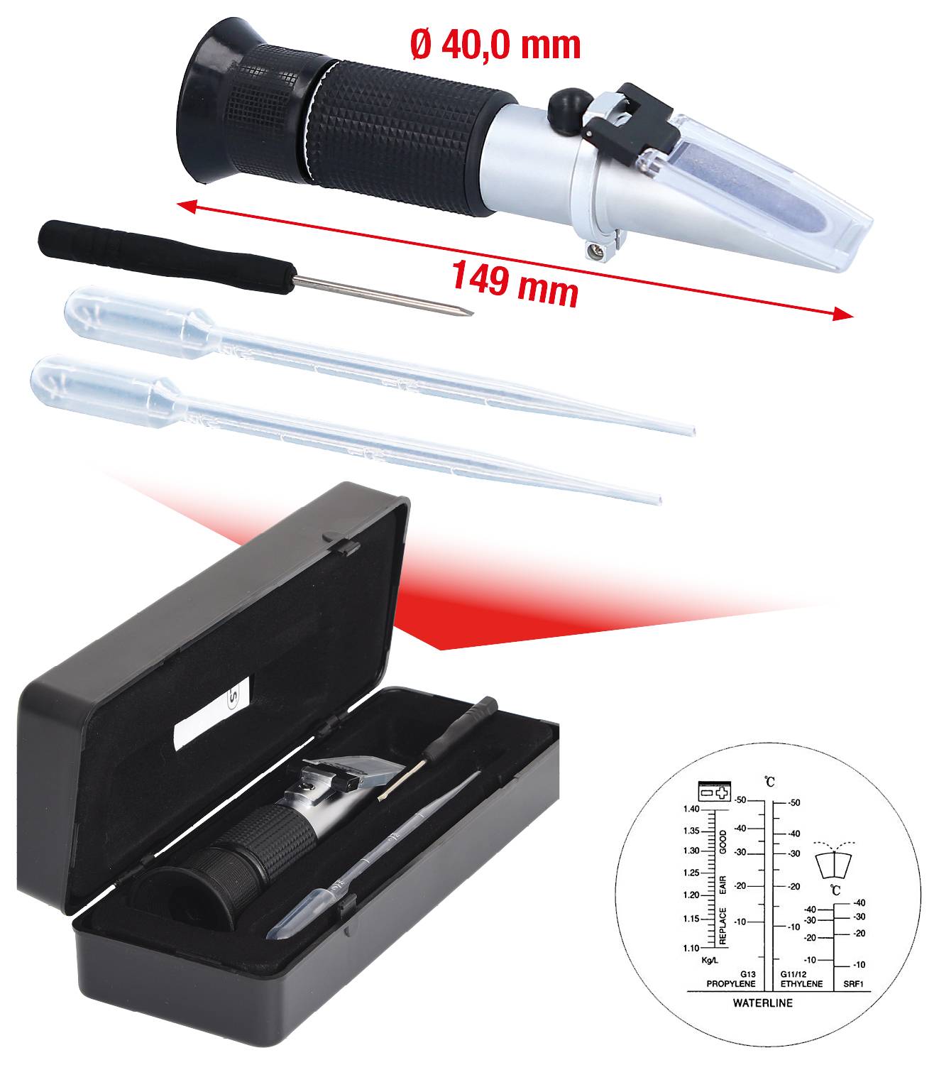 Håndrefraktometer med beskyttelssetui og tilbehør, herunder pipetter og skruetrækker. Diagram viser måleskal fra 0–50%.