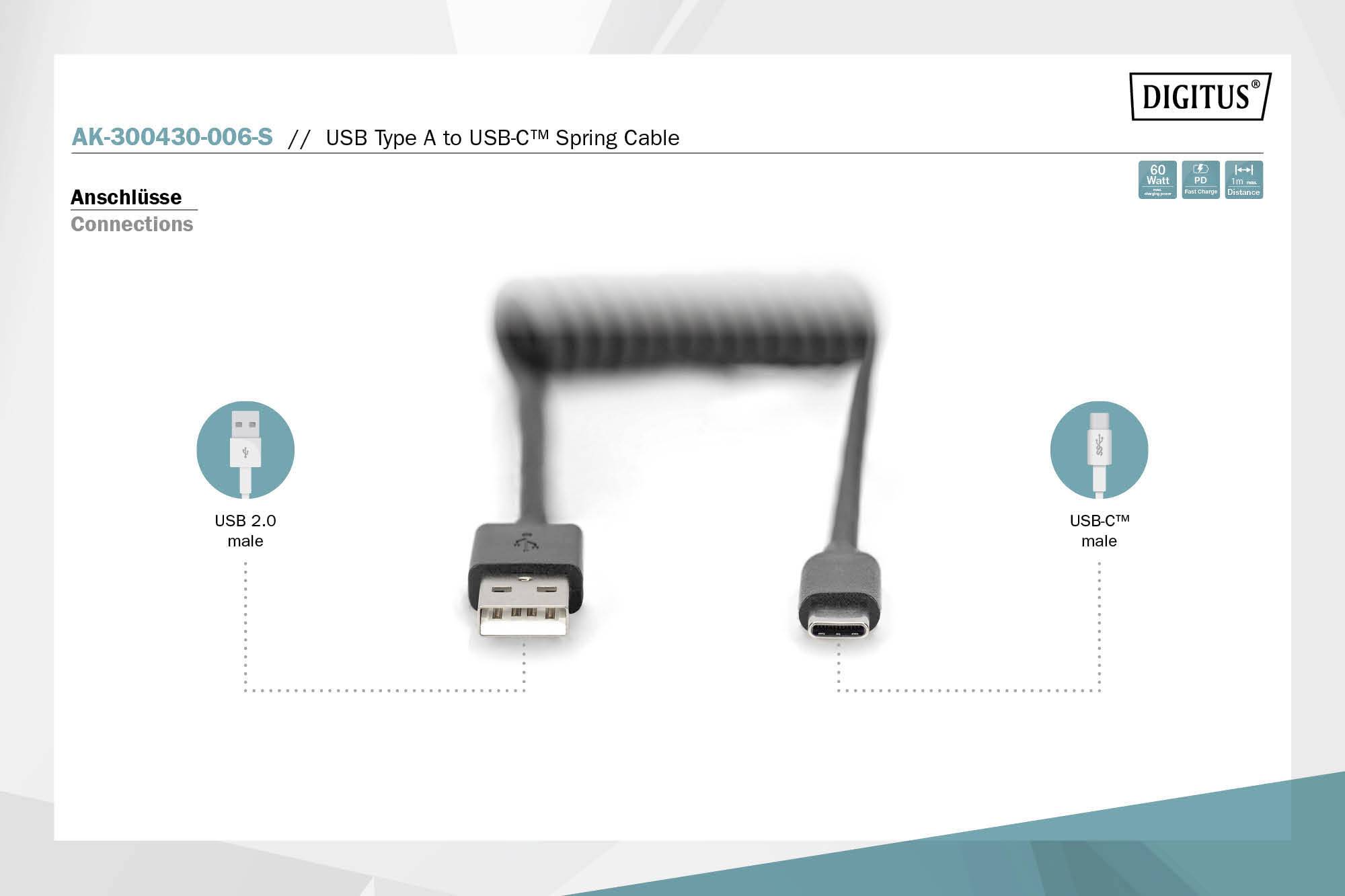 'USB-C til USB 2.0 spiralkabel, han til han. Illustrationen viser stikkene: USB 2.0 til venstre, USB-C til højre.'