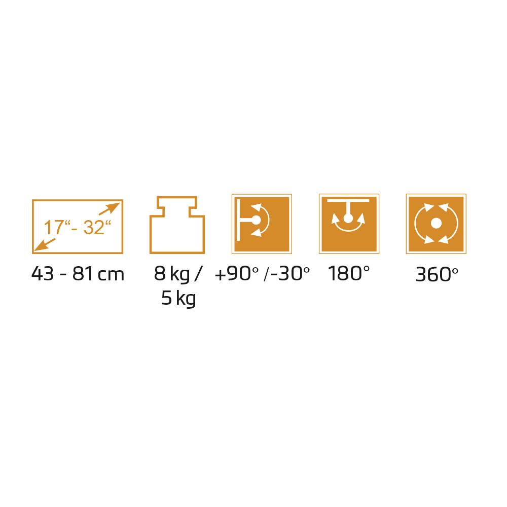 Billedet viser tekniske specifikationer for en skærm: Størrelse 43-81 cm, vægt op til 8 kg, drejeområde på +90°/-30°, 180° og 360°.