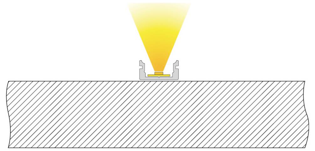 Tværsnitsdiagram af en UV-lampe, der lyser nedad på en skraveret overflade, og viser fokuseret lys på materialet nedenfor.