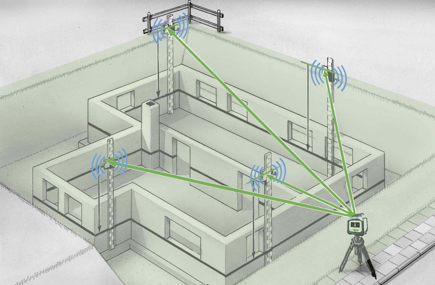 En teknisk tegning viser et system til trådløs overvågning. Fire antenner er installeret på taget af en bygning og forbundet med en overvågningsenhed.