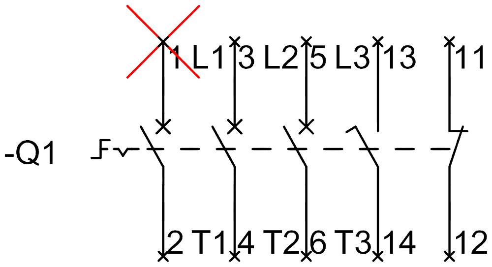 Ledningsdiagram for en elektrisk strømkreds. Ledning L1 er gennemstreget med rødt. Hovedafbryder Q1 er åben. Forbindelser med L2 og L3 vist.