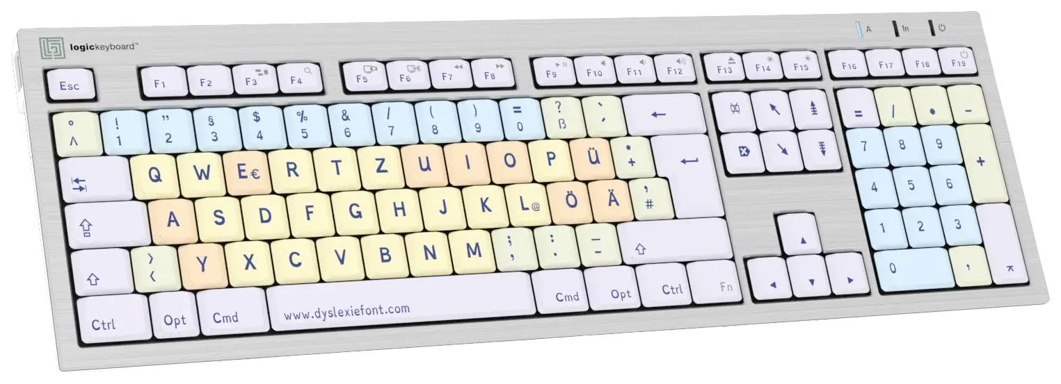 Computertastatur med pastelfarvet taster. Bogstavtasterne er grupperet i lyseblå, gul og rosa.