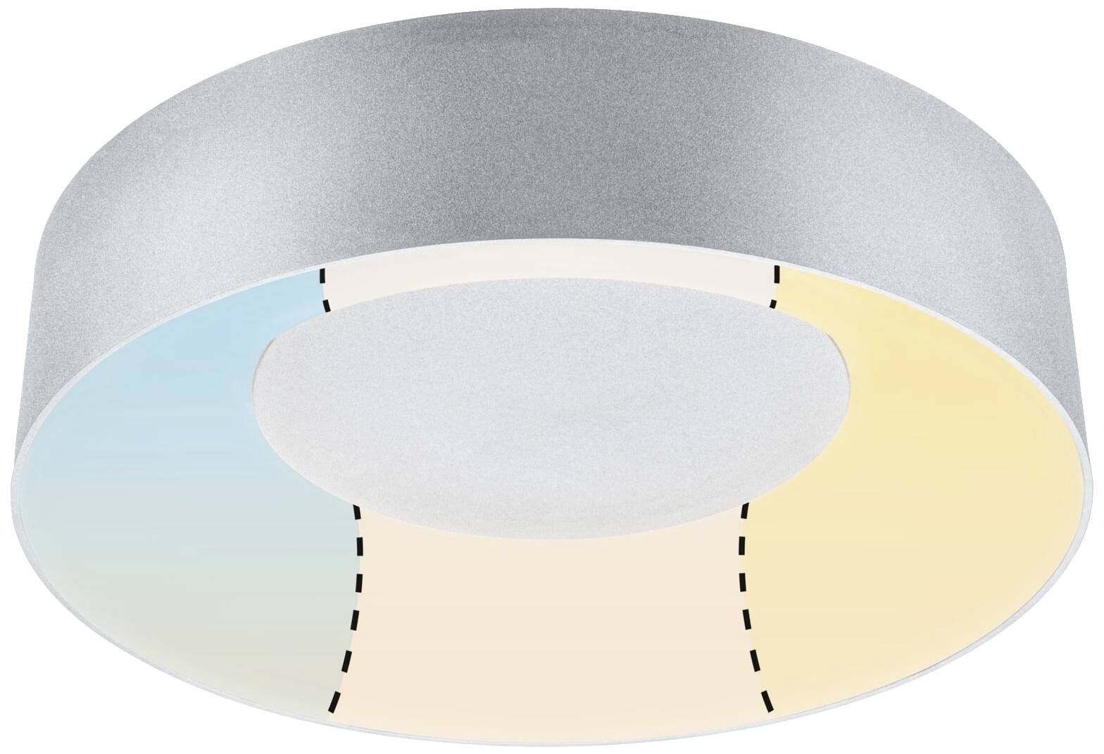 Loftslampe med rund, sølvfarvet ramme. Indvendige sektioner viser kølige og varme lysfarver adskilt af stiplede skillelinjer.