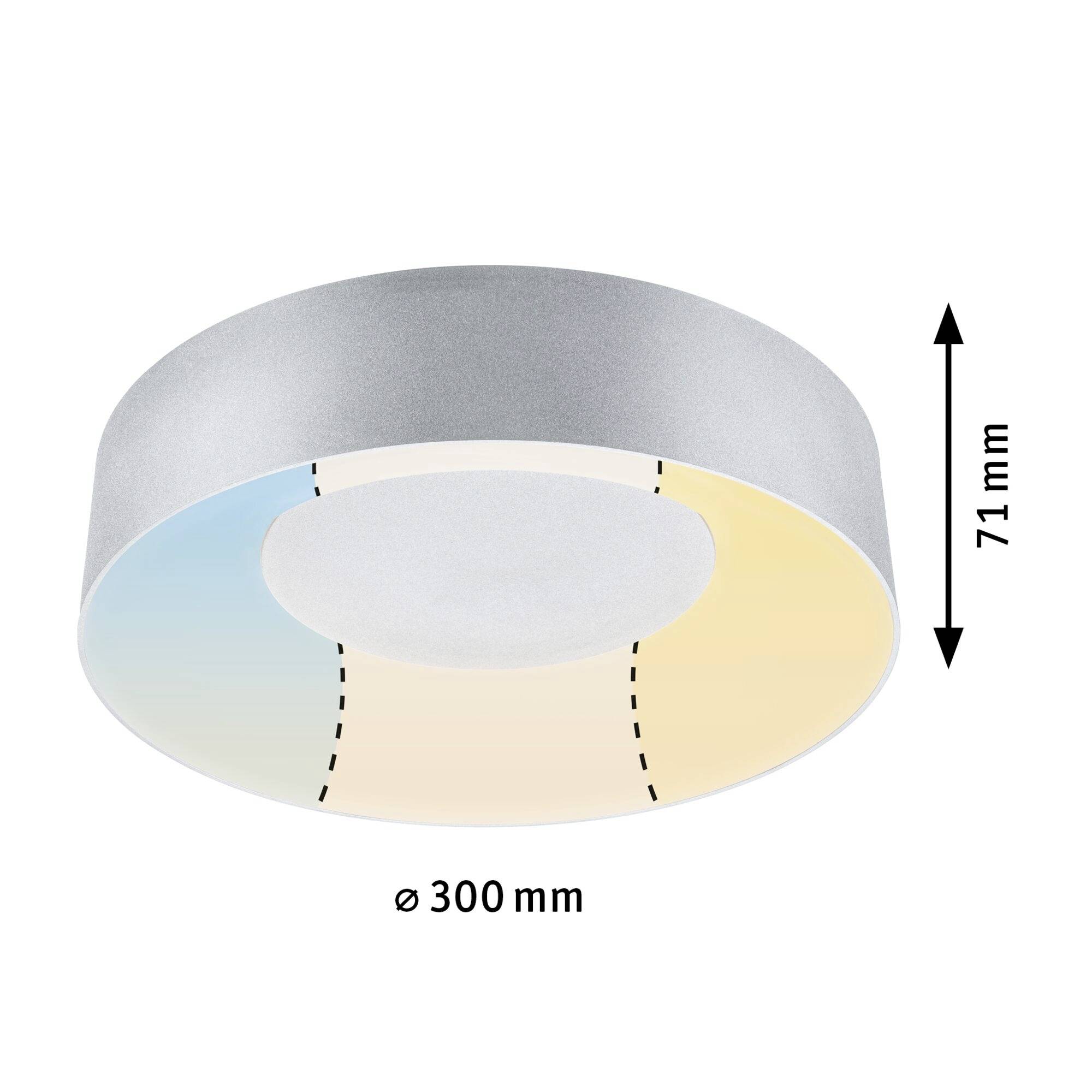 Rund loftlampe, diameter 300 mm, højde 71 mm, med farvegradient fra blå til orange indvendigt.
