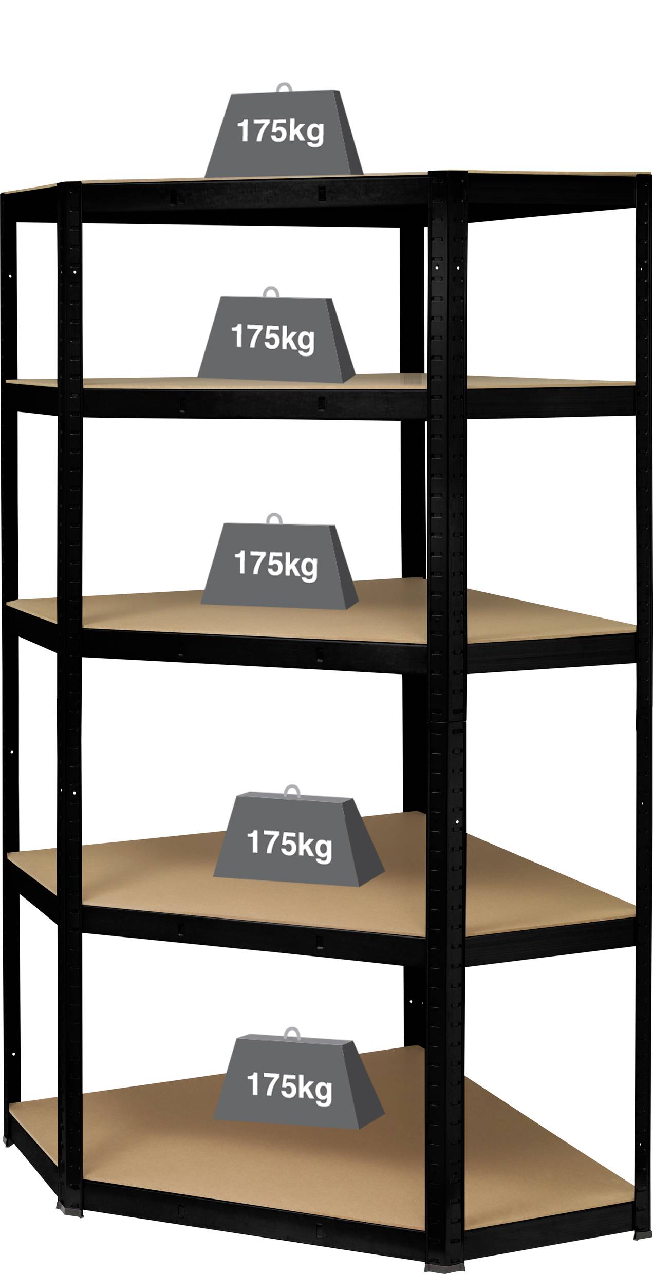 Et hjørne-reol med fem hylder, hvor hver hylde er mærket med '175 kg', viser bæreevnen for hver enkelt hylde.