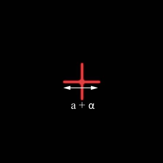 Kryds-symbol med akserne 'a + α'. Pile peger på begge akseretninger og repræsenterer rotation eller addition.