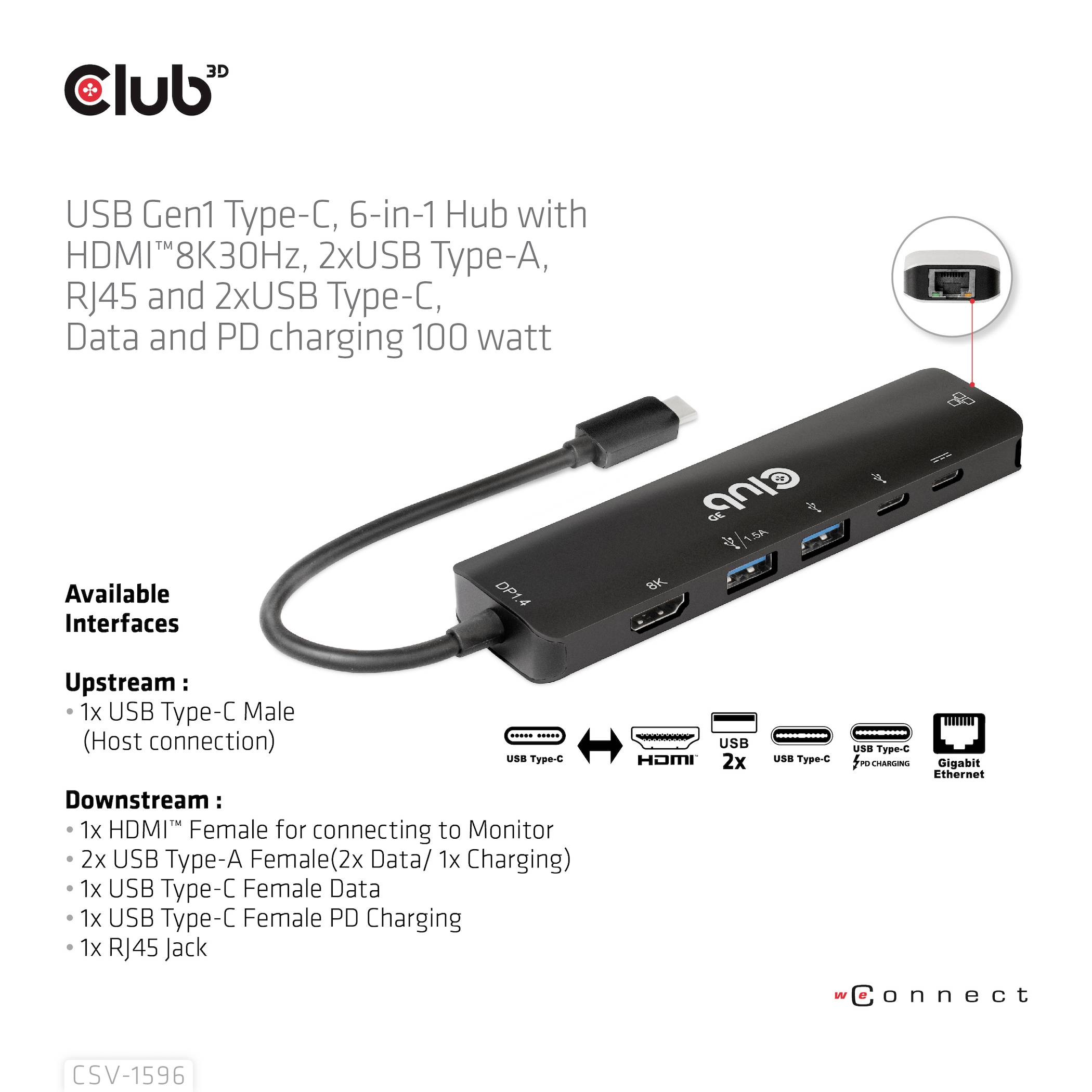 'Club3D USB Gen1 Type-C, 6-i-1 Hub med HDMI, USB, RJ45 og PD-opladning 100W.' Vist er stik og funktioner på hubben.