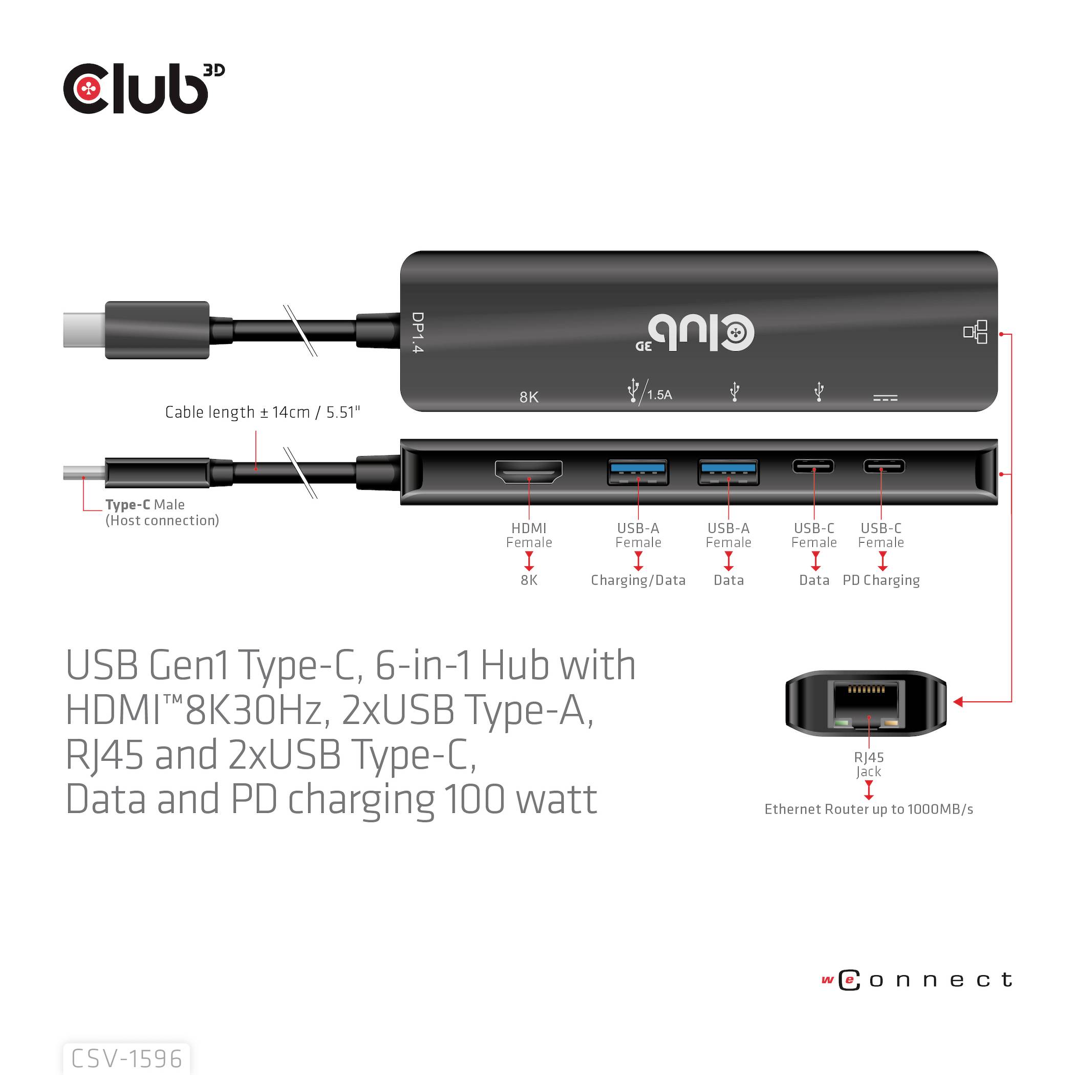 'Club 3D' USB-C-hub med 6 porte: HDMI 8K, 2x USB-A, RJ45, 2x USB-C. Med 100W opladningsfunktion til bærbare computere og skærme.