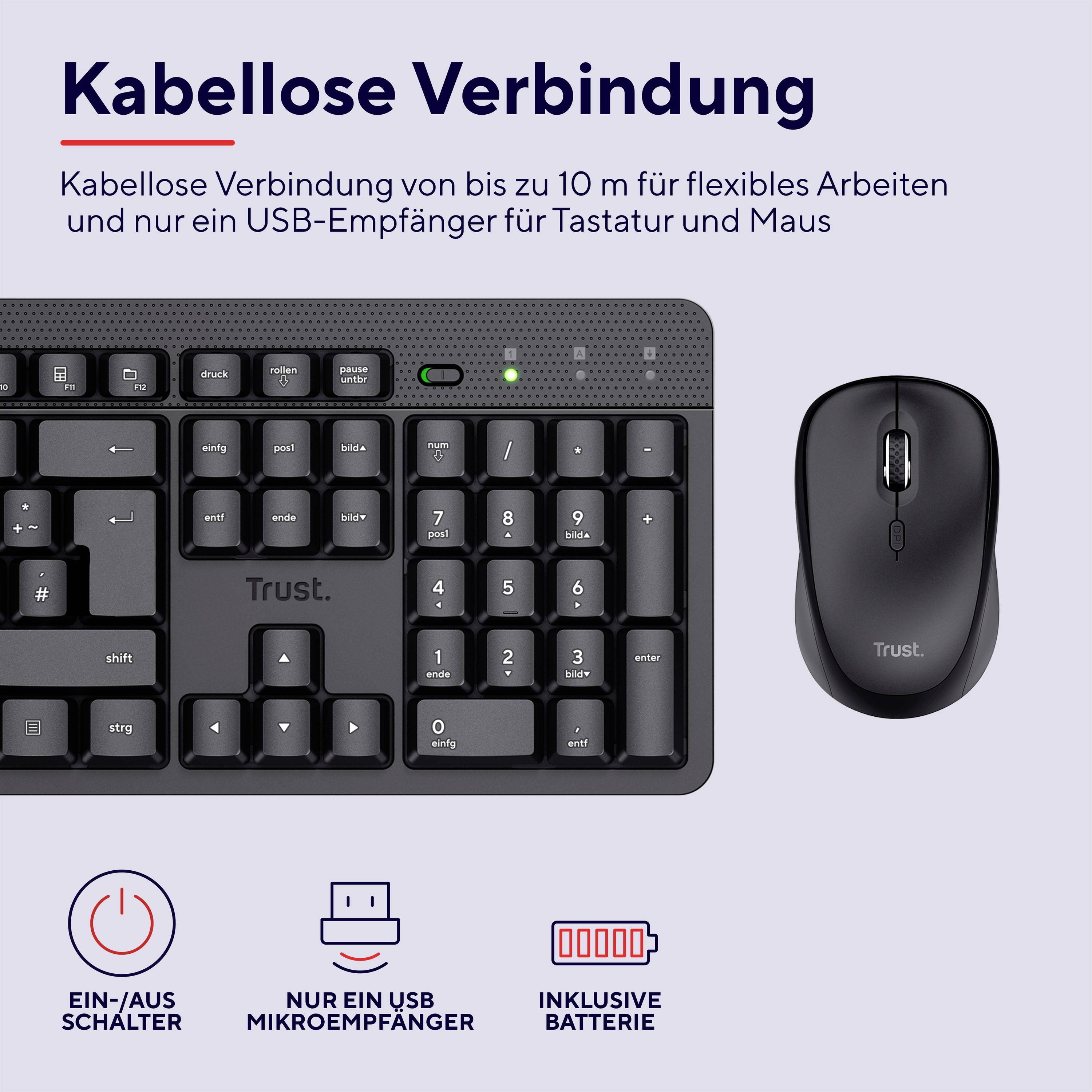 Trådløs forbindelse viser et trådløst tastatur og en trådløs mus med USB-modtager. Funktioner: Tænd/sluk-knap, kun ét USB-stik påkrævet.
