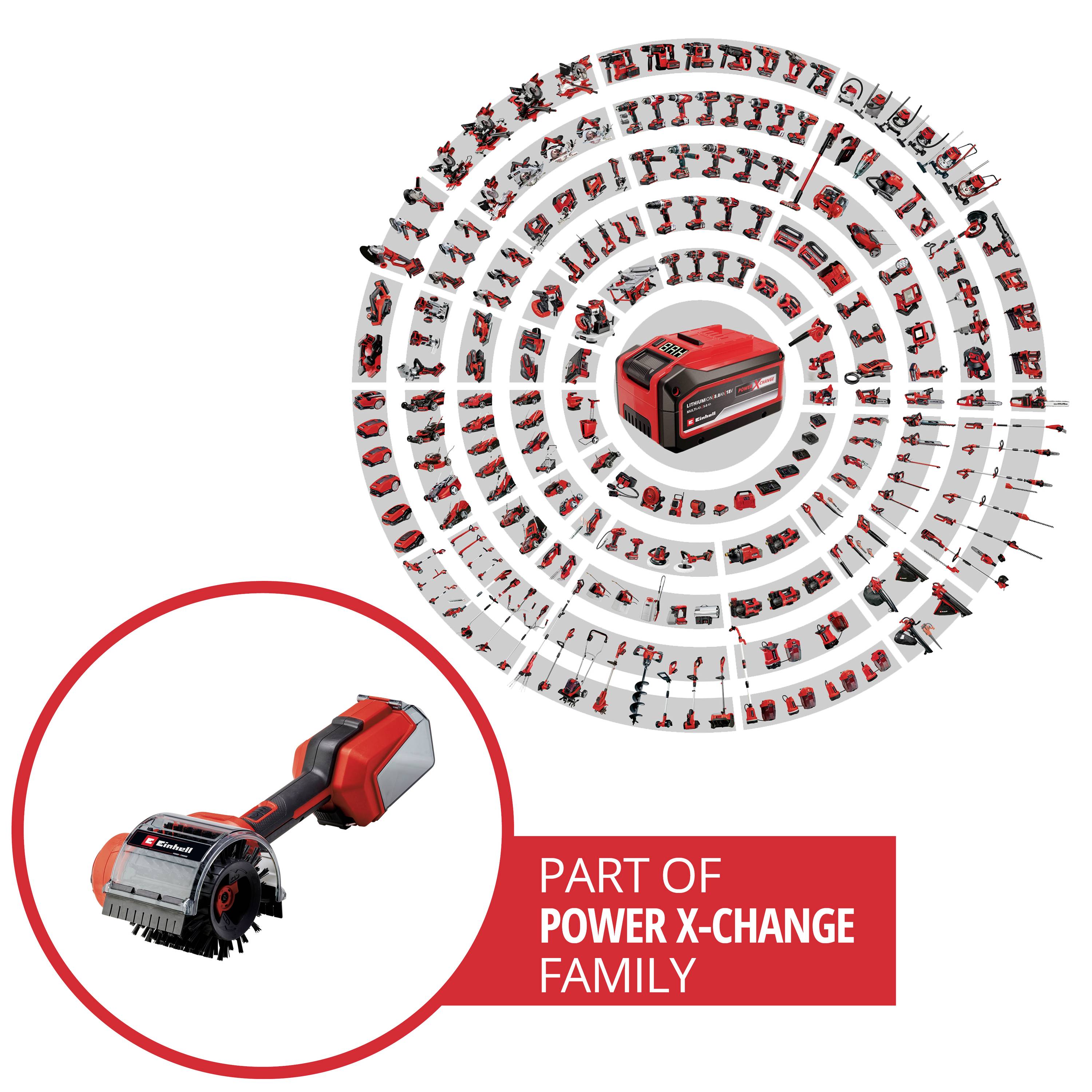 Illustration med en mangfoldighed af Power X-Change værktøjer, arrangeret i koncentriske cirkler. Et værktøj er fremhævet i stor størrelse, hvorunder teksten lyder: 'DEL AF POWER X-CHANGE FAMILIEN'.