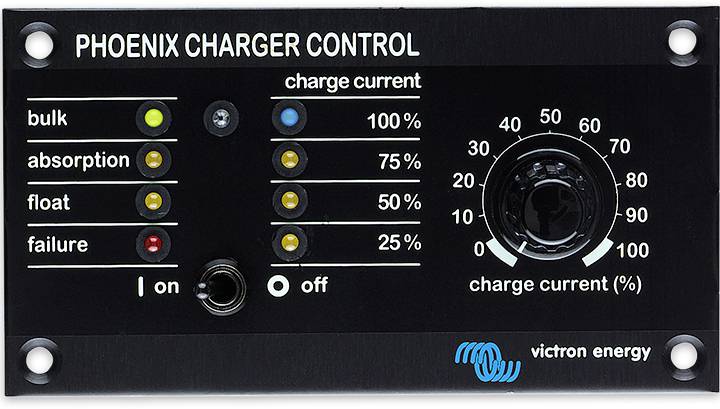 'Phoenix Charger Control' betjeningspanel med LED'er for opladningstilstande: Bulk, Absorption, Float, Fejl. Tænd/sluk-kontakt med strømstyrkevisning i procent.