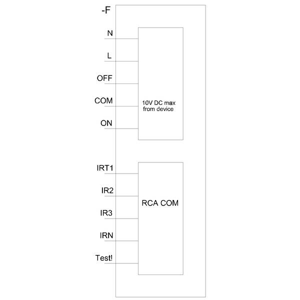 Principdiagram med to rektangulære felter: Øverst felter med etiketter -F, N, L, OFF, COM, ON, 10V DC maks fra enhed; nederst felter: IRT1, IR2, IR3, IRN, Test! og RCA COM.