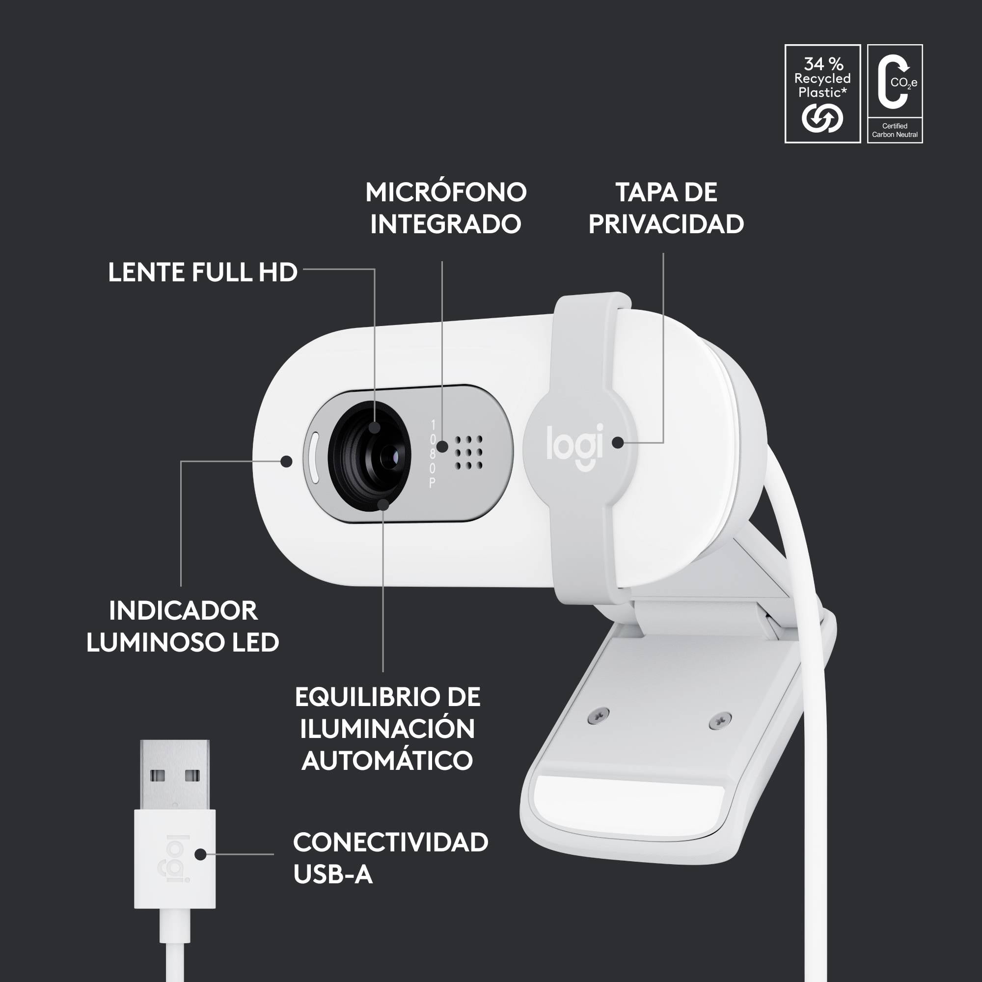 'Hvid webcam med mikrofon, Full HD-linse, USB-A-forbindelse, privatslimscover og LED-indikator ved svagt lys.'