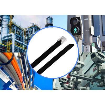 Industrielle bygninger, trafiklyskryds, rør, sikkerhedskameraer og i centrum kabelbindere. Fremstilling af overvågning og industriudstyr.