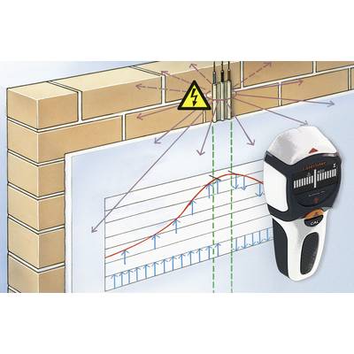 'Illustration af en enhed til lokalisering af elektriske ledninger bag en væg. Diagram viser måledata med spændingsindikation.'