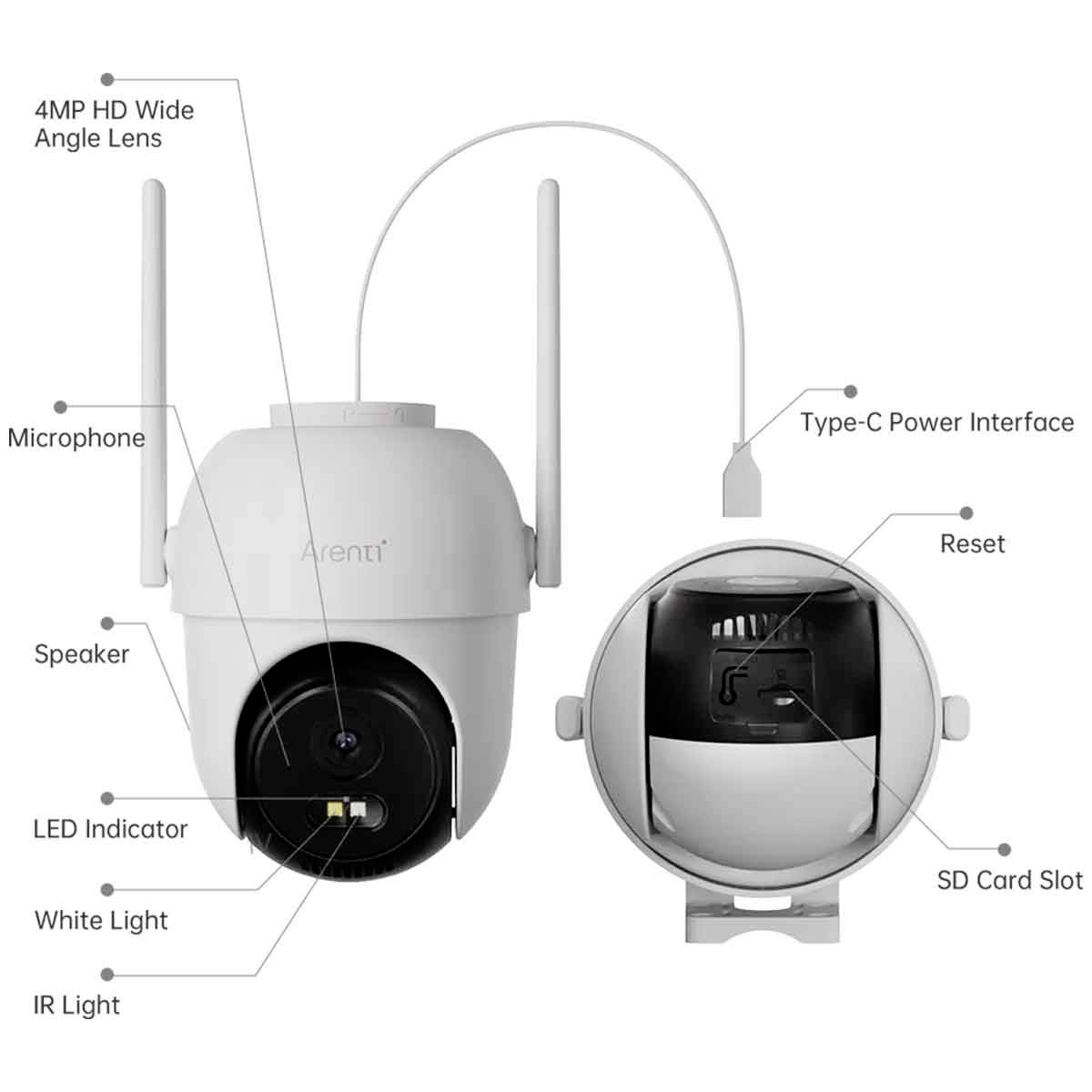 Overvågningskamera med bred 4MP HD-vinkel, mikrofon, højtaler, LED-indikator, hvidt lys, infrarødt lys, Type-C strømstik, nulstillingsknap og SD-kortplads.