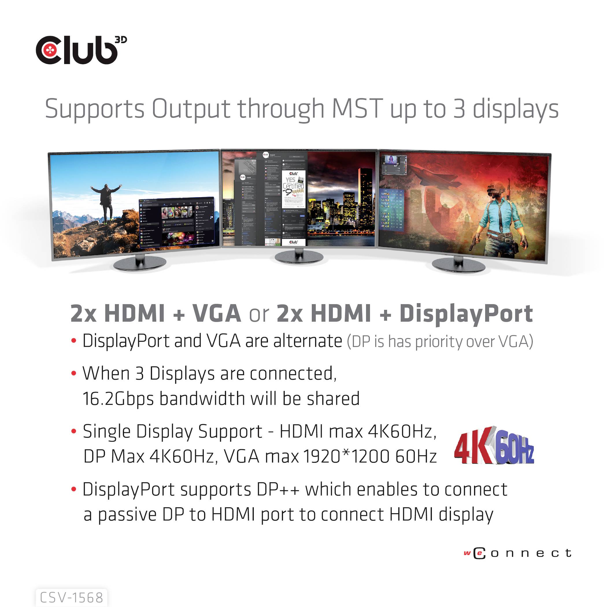 'Club 3D' adapteren kan understøtte op til 3 skærme: 2x HDMI + VGA eller 2x HDMI + DisplayPort. Båndbredden deles ved samtidig brug. Enkeltskærm op til maks. 4K60Hz.