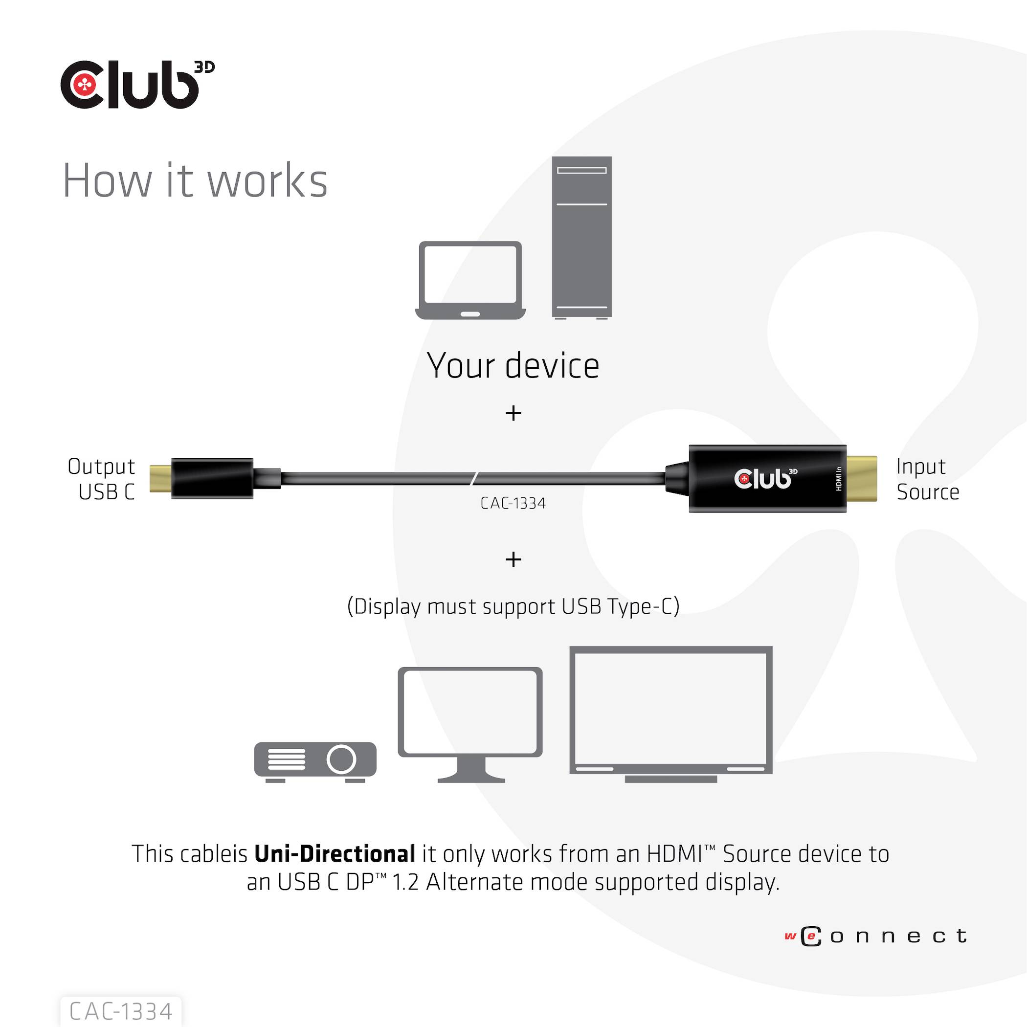 Enrettet HDMI-til-USB-C-kabel. Forbinder HDMI-kilde og USB-C-enhed. Understøtter DisplayPort 1.2.