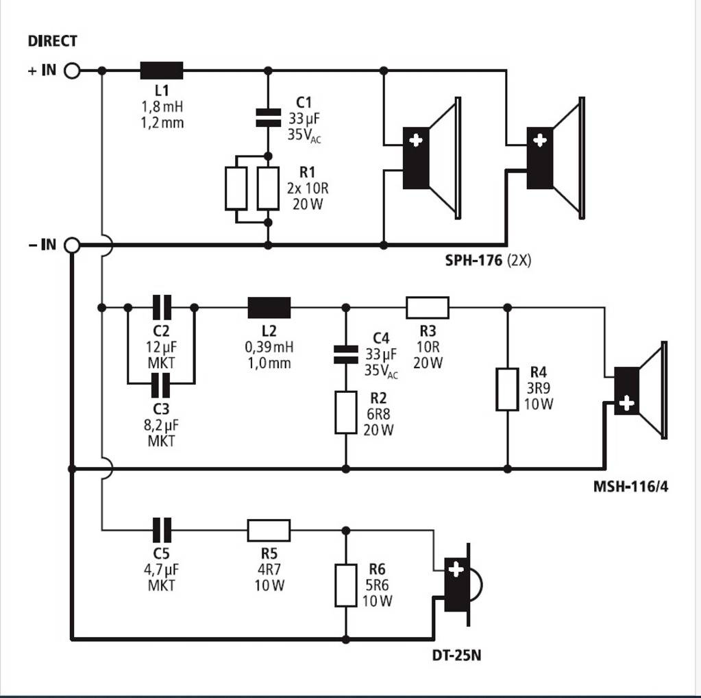 Diagram over et højttalerdelingsnetværk med komponenter som induktiviteter, kondensatorer og modstande, forbundet til tre driver-enheder.