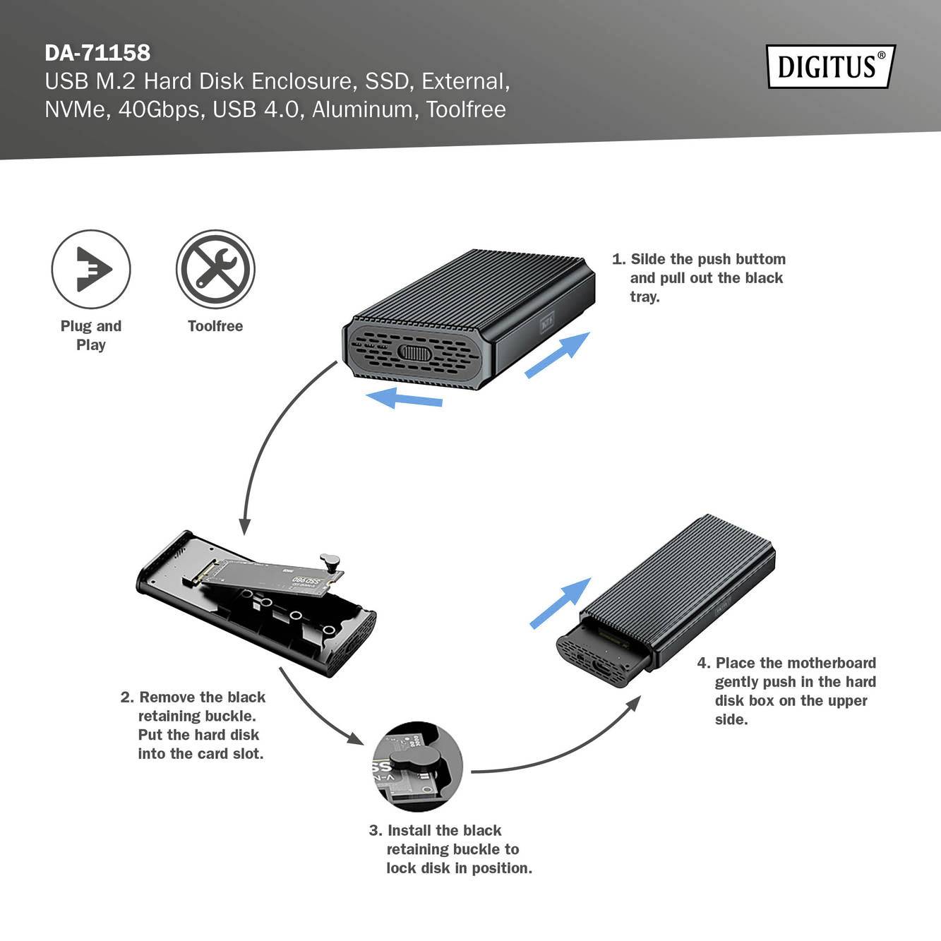 Trin til installation af en SSD i et USB-kabinet: Åbn bakken, fjern bundkortet, indsæt SSD'en, luk kabinettet.