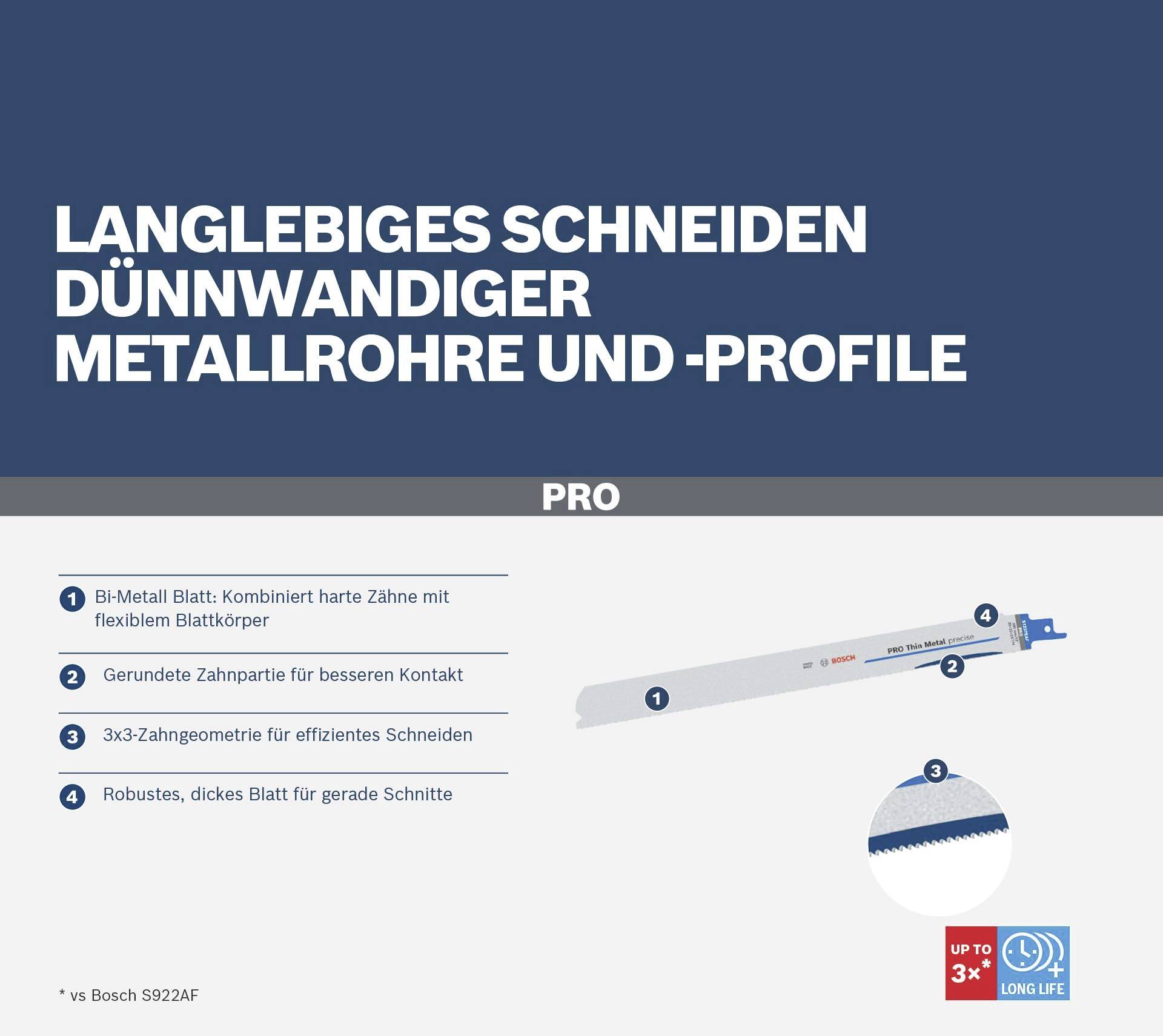 'Langvarig skæring af tyndvæggede metalrør og -profiler. Pro. Bi-metal blad, cirkulær tandpleje, robuste snit.'