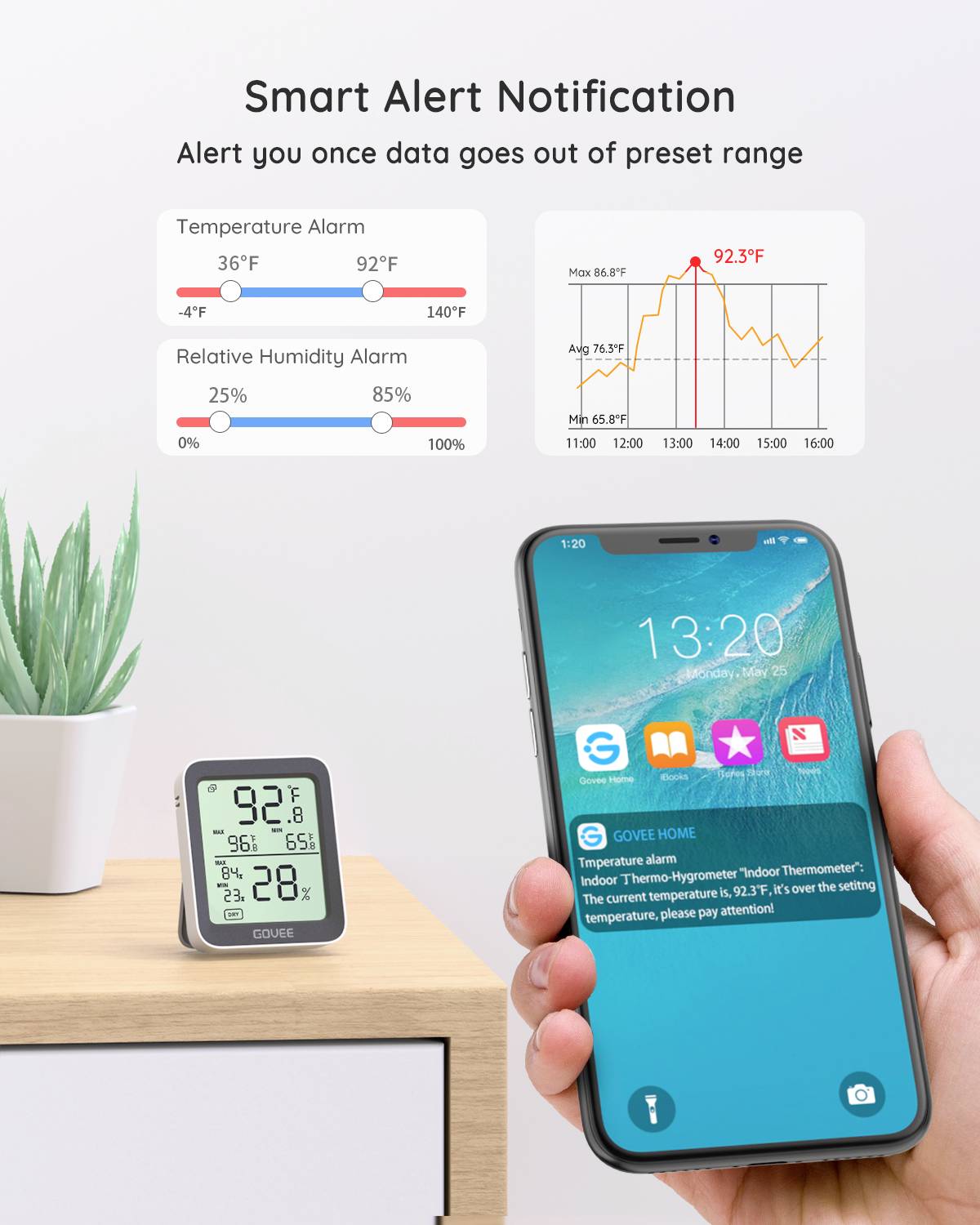 Govee Bluetooth Thermometer Hygrometer with Screen Trådløst termo-/hygrometer H5075001-3