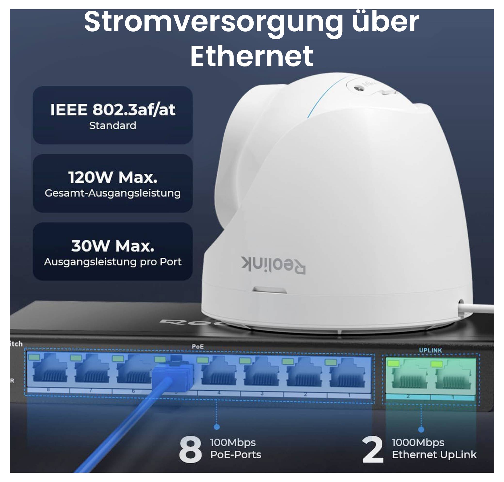 Et netværkskamera med etiketten 'Strømforsyning via Ethernet'. Det viser 8 PoE-porte og 2 Uplink-porte.