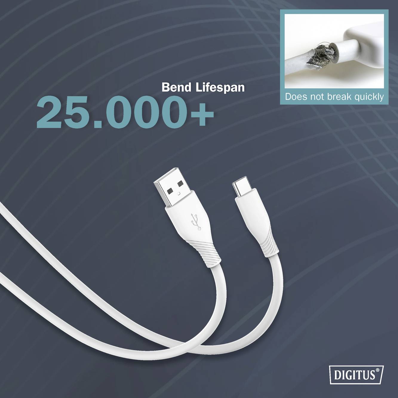 Billedet viser et USB-kabel med påskriften 'Bend Lifespan 25.000+'. En mindre indsættelse viser, at kablet er robust.