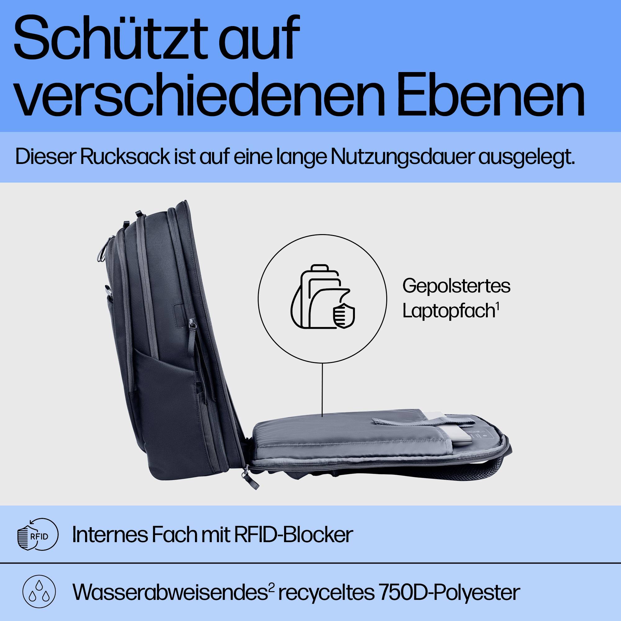 En rygsæk med polstret laptoprum, RFID-blokerende indvendig lomme og vandafvisende, genanvendt 750D-polyester.