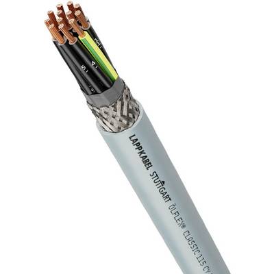 Et kabel med påskriften 'LAPP KABEL STUTTGART' viser blanke kobberledere, omgivet af delvist synlig isolering.
